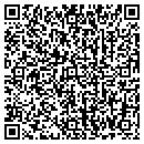 QR code with Louver The Shop contacts