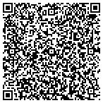 QR code with Southern Metering Technologies contacts