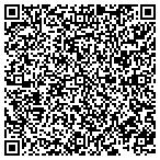QR code with Overseas Parts Connection contacts