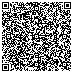 QR code with Paul S Hickner Appraiser contacts