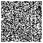QR code with Innovatrex Strategic Marketing Solutions contacts