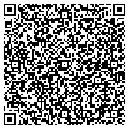QR code with Loudoun Family Pharmacy Corporation contacts
