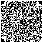 QR code with Real Estate Consulting Services contacts