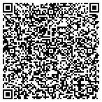 QR code with Renaissance Appraisal Services contacts