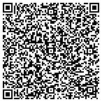 QR code with Midlothian Apothecary Watkins contacts