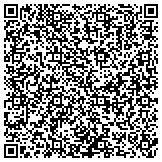 QR code with At Length -- the Rolf Method and Therapeutic Massage contacts