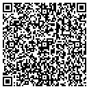 QR code with City of Milwaukee contacts