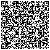 QR code with Acupuncture & Massage | Michigan Acu Clinic contacts