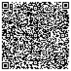 QR code with Allstate Marketing Solutions LLC contacts