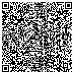 QR code with Intermountain Development Company Of Utah LLC contacts