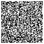 QR code with All In One Appraisal & Real Estate contacts