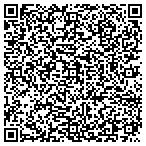 QR code with Advanced Health And Physical Therapy Solutions contacts