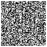 QR code with Lakes And Plains Regional Council Of Carpenters And Joiners contacts
