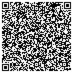 QR code with Power Components International contacts