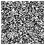 QR code with Aim High Marketing Solutions LLC contacts