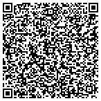 QR code with Innovative Marketing Solutions contacts