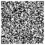 QR code with Financial Destination Inc. contacts