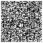QR code with Corporate Marketing Solutions Group LLC contacts