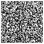 QR code with Guardian Appraisals contacts