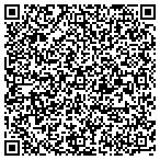 QR code with MatrixFusjon LLLC contacts