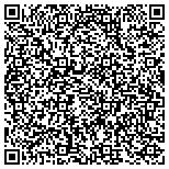 QR code with Brother's Keepers Motorcycle Club National Chapter contacts