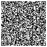 QR code with All About Family Motorcycle Club Of Maryland LLC contacts