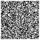 QR code with Desert Knights Of America Motorcycle Club Monocacy Chapter Chapter 2 Maryland Inc contacts