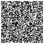 QR code with Minnesota Appraisal Service Inc contacts
