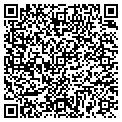 QR code with Richard Ames contacts