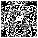 QR code with Pk Real Estate & Appraisal Service contacts