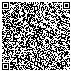 QR code with Quistgard Appraisals contacts