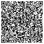 QR code with Medvance Institutes Port St L contacts