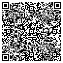 QR code with Midwest Performance Cycles Inc contacts