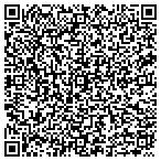 QR code with PharmD The Compounding Apothecary Susan Matsuo contacts