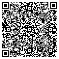 QR code with Derensis Associates Inc contacts