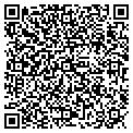 QR code with Sparkles contacts