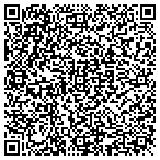 QR code with Freds Cycle Parts and Stuff contacts