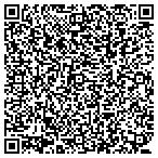 QR code with Midwest Photo Safari contacts