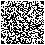 QR code with New Image Upholstery & Custom Seats contacts