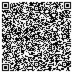 QR code with Functions Unlimited contacts