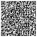 QR code with The Appraisal Shop Of Prc contacts