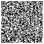QR code with Service Industry Research Systems Inc contacts