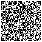 QR code with Montenegro Motorcycle Sales contacts