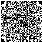 QR code with AIM Business Leads contacts