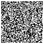 QR code with Approved Appraisal contacts