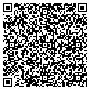 QR code with Sunriver Guides & Outfitters contacts