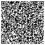 QR code with Imperial Og AC & Refrigeration Supl contacts