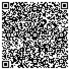 QR code with Mokan Automotive Supply Inc contacts