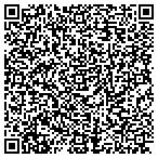 QR code with Checkers Drive-In Restaurant contacts