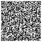 QR code with Technology Business Research contacts